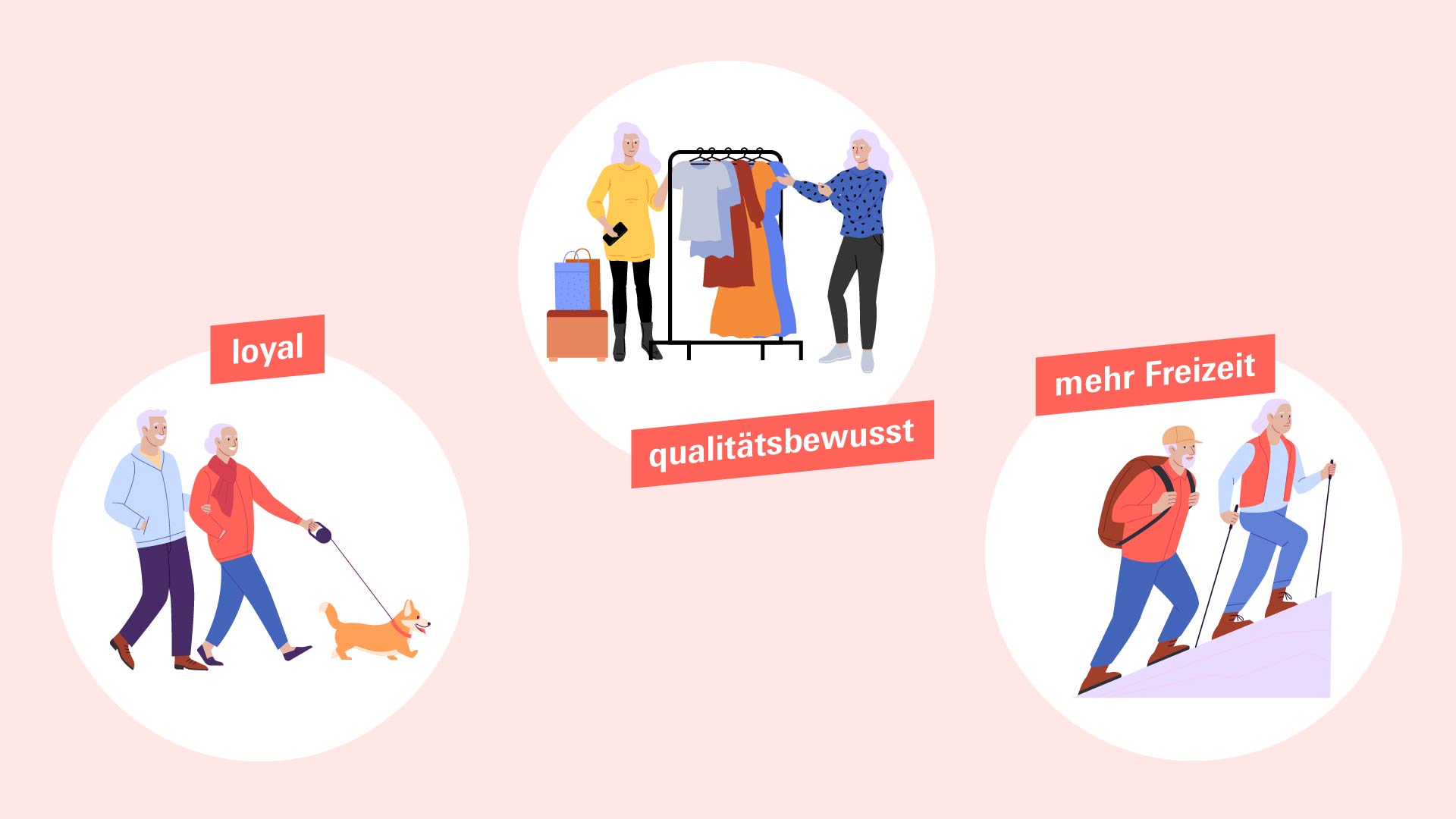 Best Ager: loyal, qualitätsbewusst, mehr Freizeit