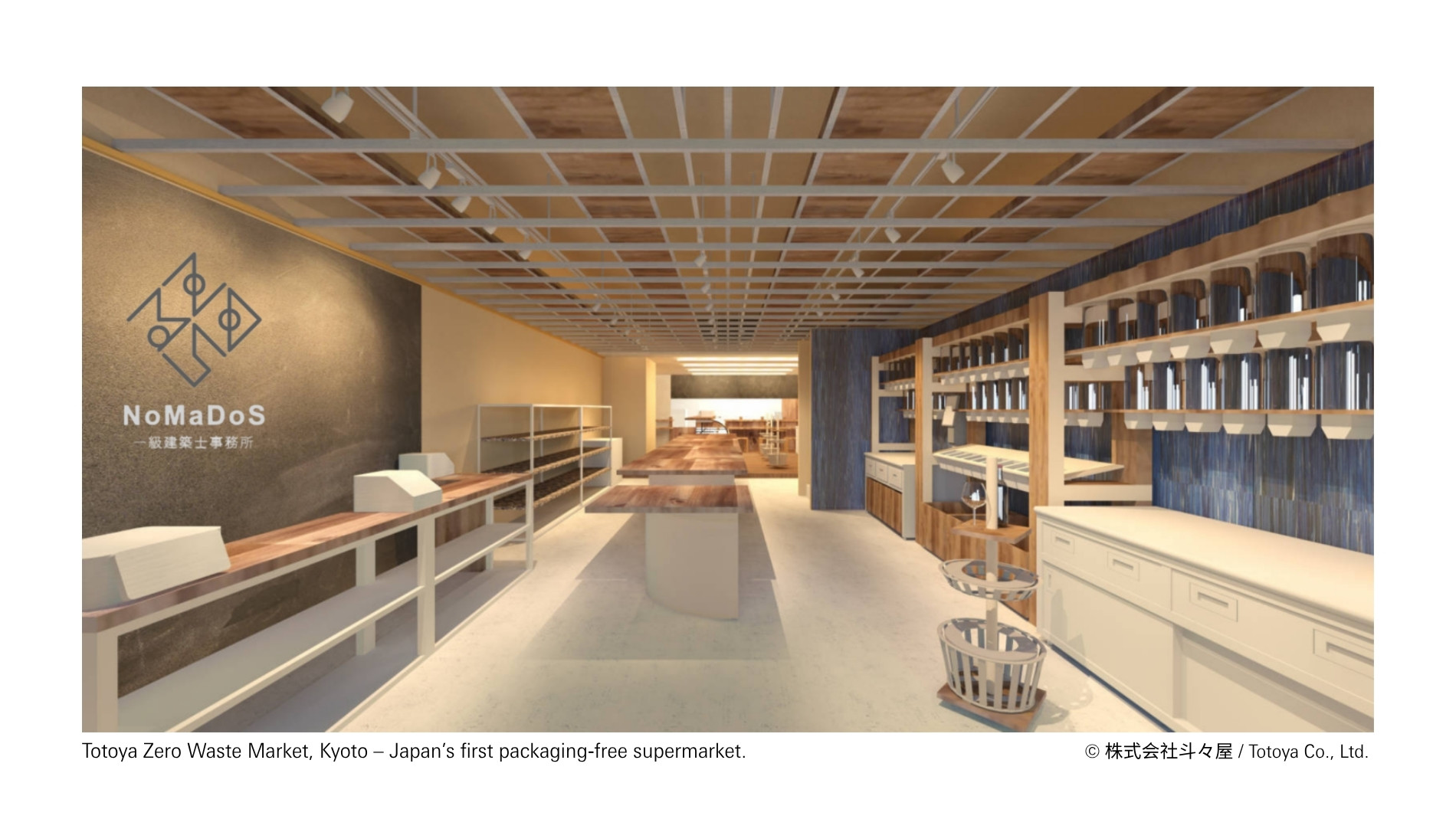Modern supermarket