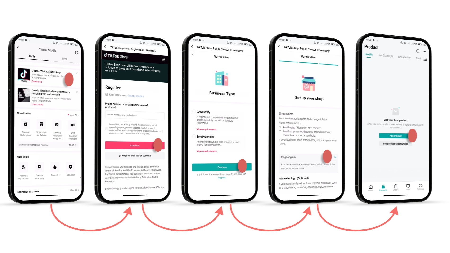 Five smartphone screens with step-by-step guide for setting up a TikTok Shop.